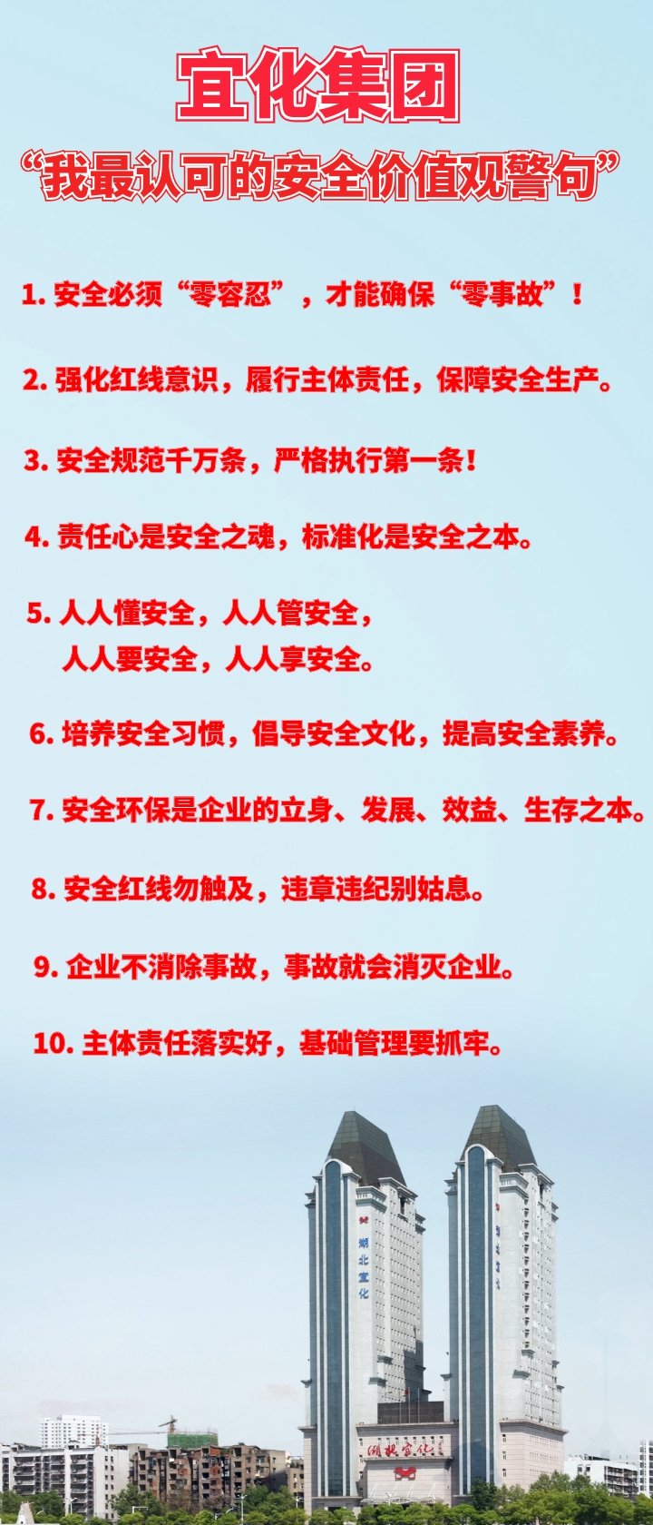 宜化集團“我最認可的安全價值觀警句”出爐！(圖1)